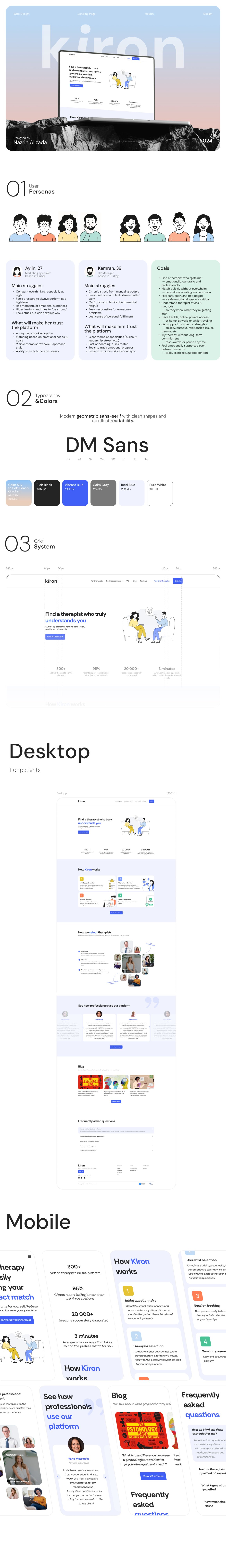 Full Kiron design board: personas, typography, grid, desktop and mobile screens