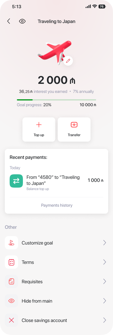 Traveling to Japan goal funded and tracking progress